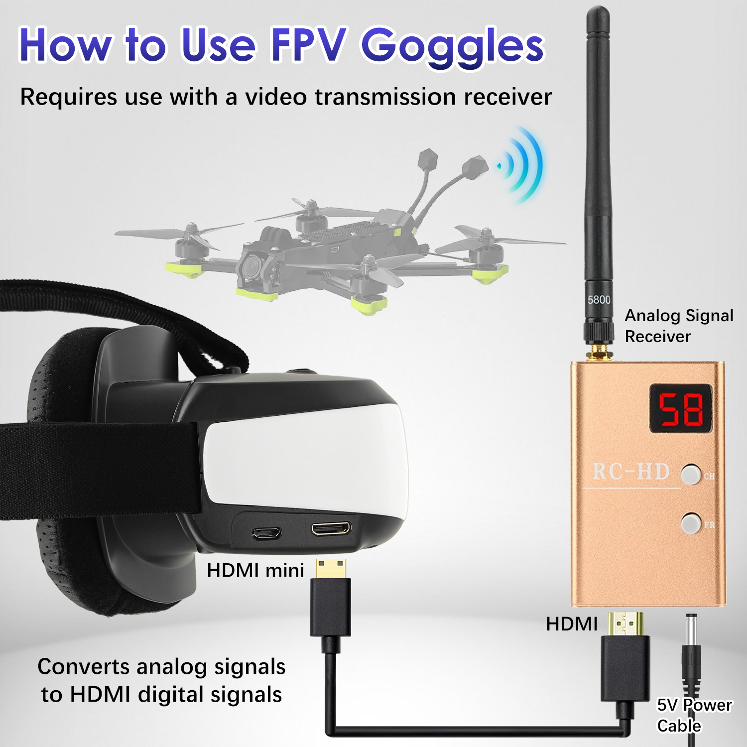 FPV 고글, 헤드 마운트 디스플레이, 아날로그 비디오 - Fpv Drone Goggles 리뷰 및 가격