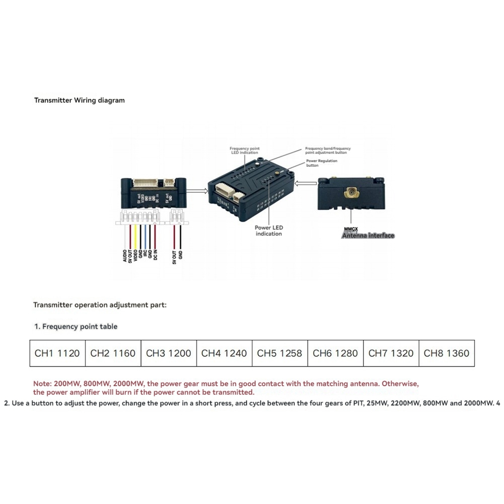 AS96-1.2G 2W VTX 8CH 2000Mw FP - Fpv Drone Transmitter 리뷰 및 가격